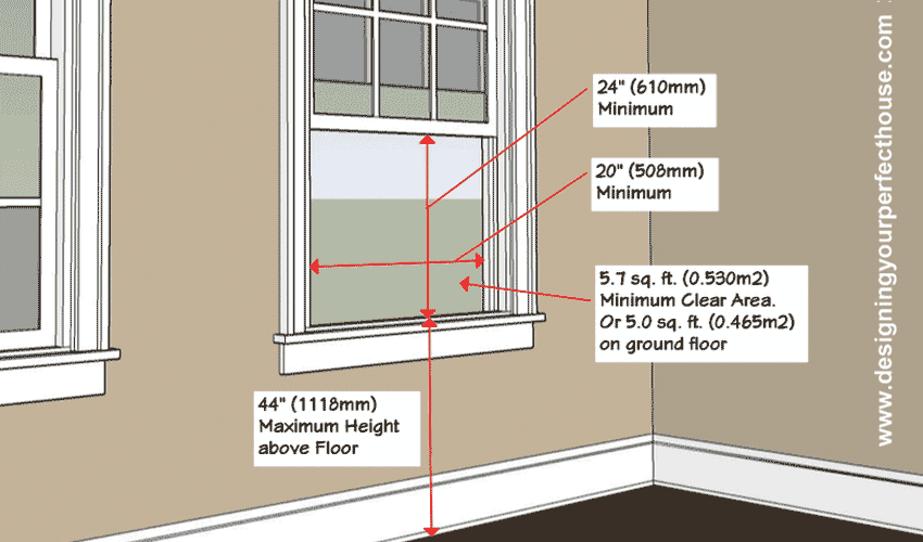 Egress Window Specifications