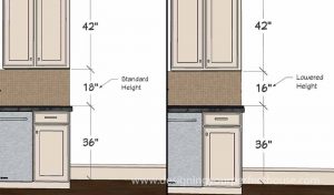Kitchen Design Tips for Short People - Designing Your Perfect House