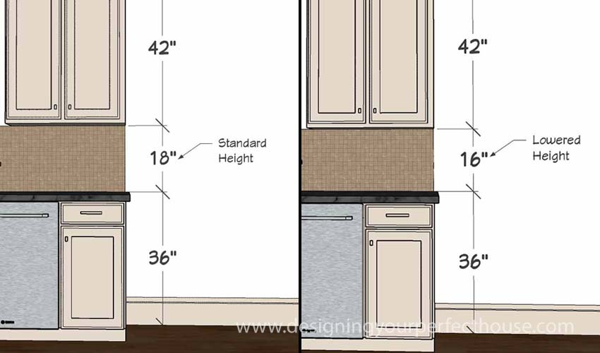 Lowering Kitchen Wall Cabinets
