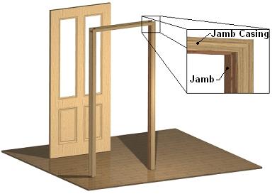 Our Word Of The Week Jamb Designing Your Perfect House   Jamb 