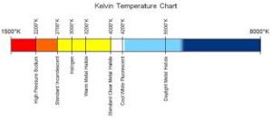 kscale